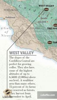 منطقه دره‌ غربی West Vally